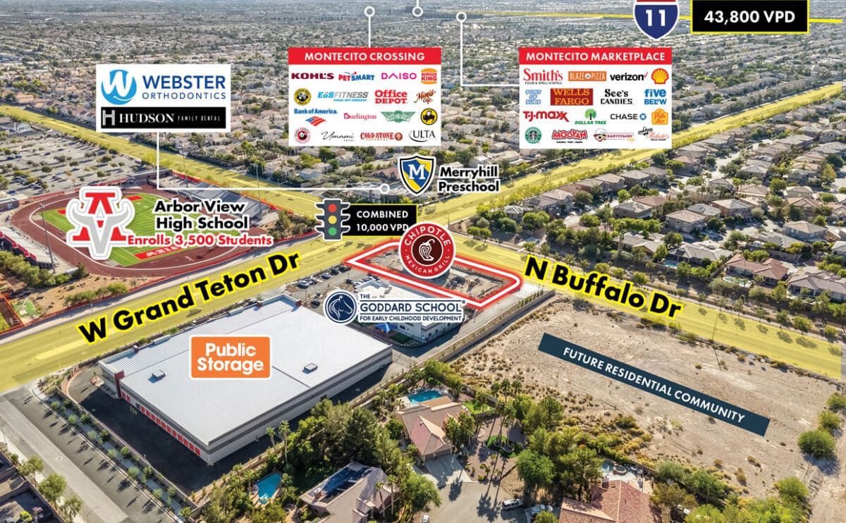Commercial Property for Sale in Las Vegas Nevada 89131